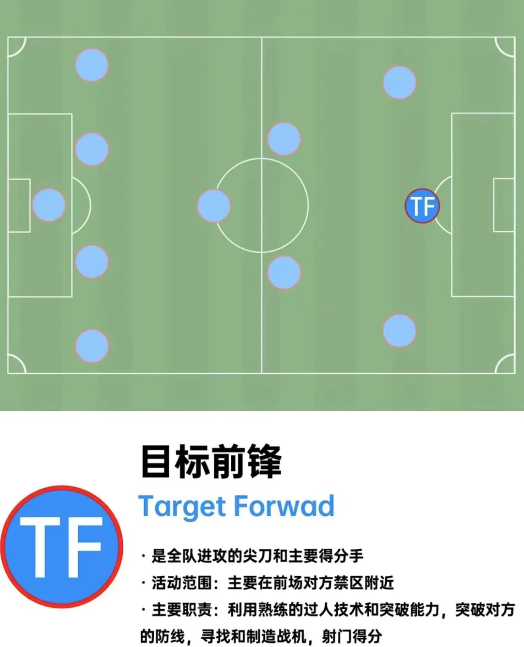 大坝足球场足球位置,广州足球公园足球场最新进度消息