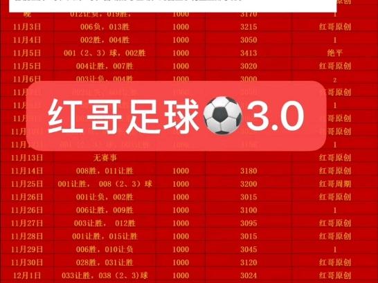 买足球选什么足球好呢,买足球选什么足球好呢?