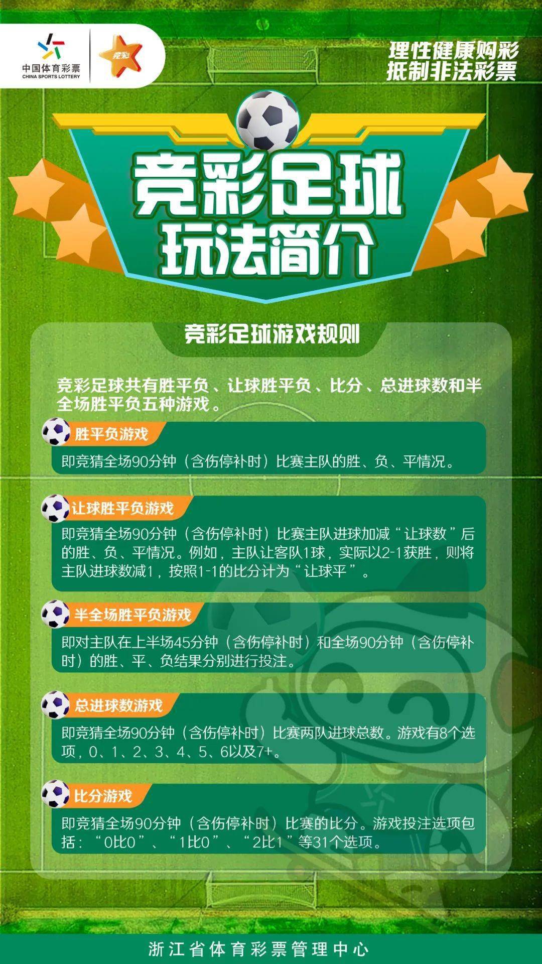怎么买篮球的竞彩彩票,体育彩票竞彩篮球怎么买 怎么买篮球的竞彩彩票,体育彩票竞彩篮球怎么买