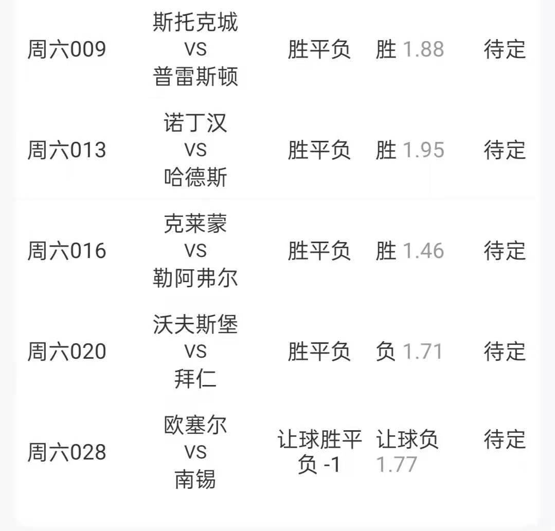 足球心水1足球分析,足球分析最厉害的博主