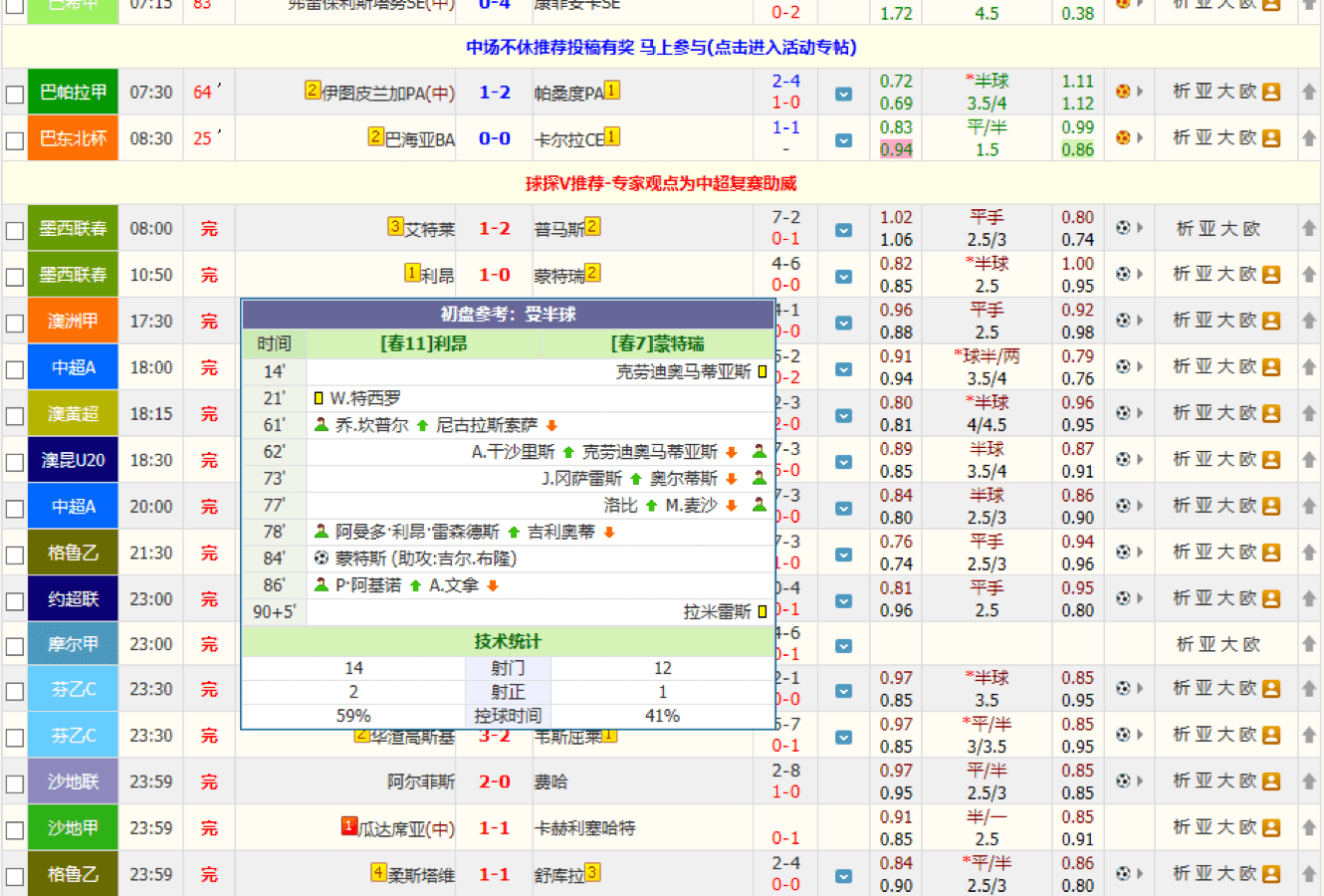 足球心水1足球分析,足球分析最厉害的博主